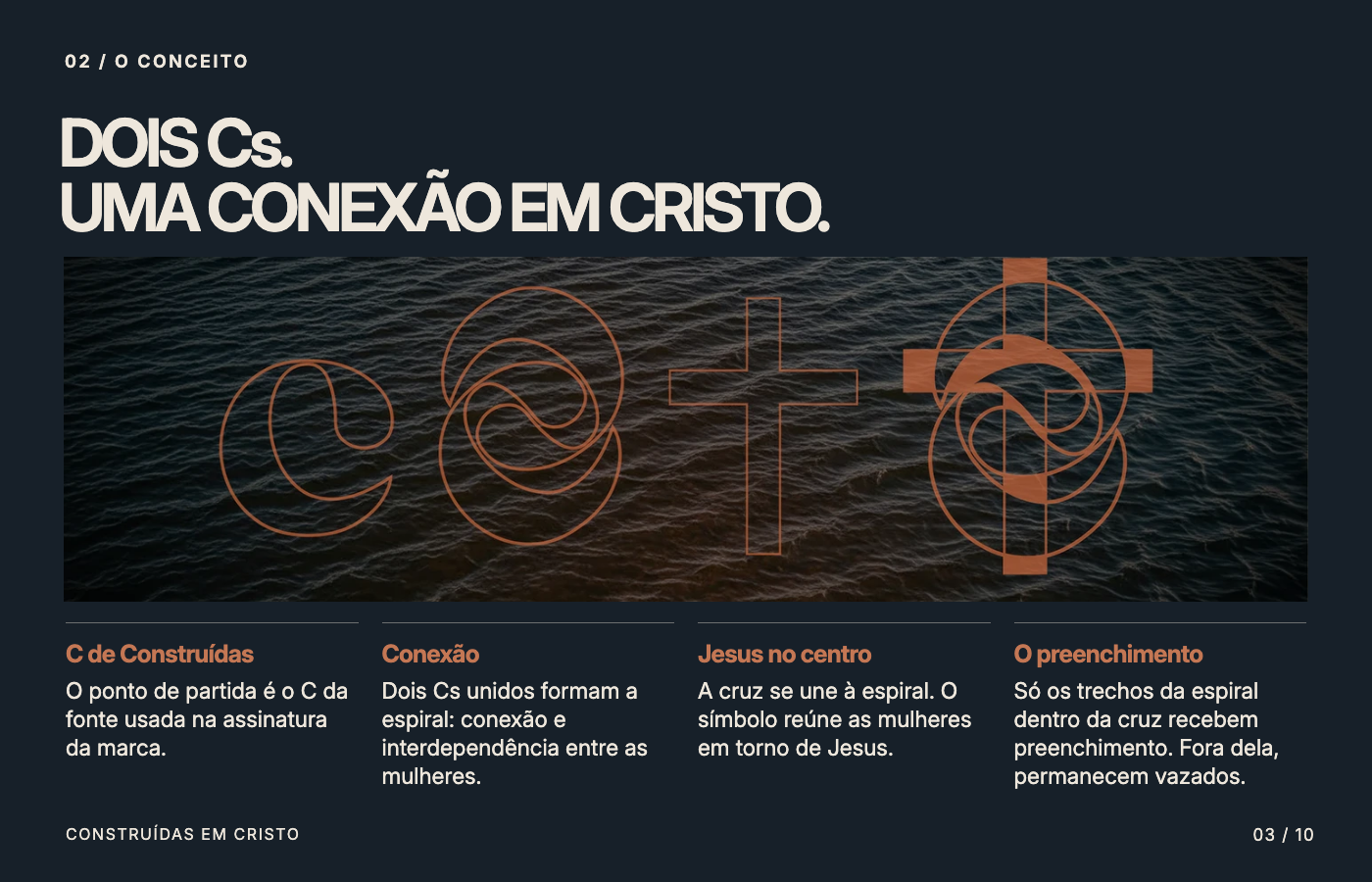 Apresentação do projeto Construídas em Cristo, parte 3